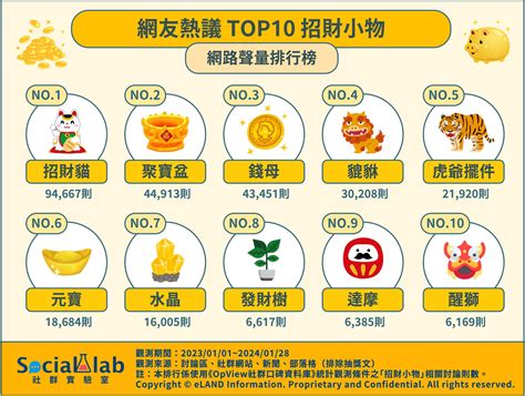 室內財位|財位放什麼？6大財位擺設禁忌要小心，房間財位髒亂。